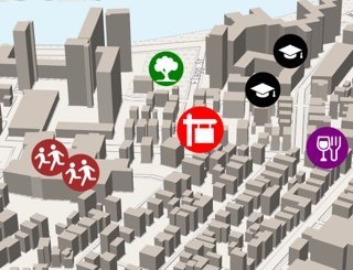Neighborhood guide for residential real estate