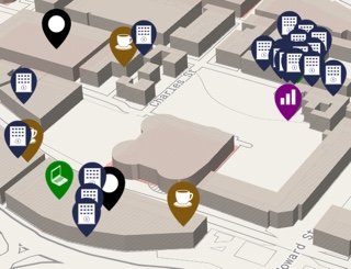 Technology ecosystem map